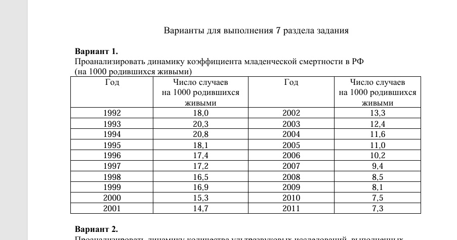 Помогите пожалуйста провести анализ временных рядов, в интернете очень много гайдов но как-будто не под моё...